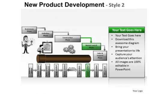 PowerPoint Designs Business Designs New Product Development Ppt Designs