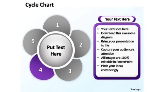 PowerPoint Designs Sales Cycle Chart Ppt Slides