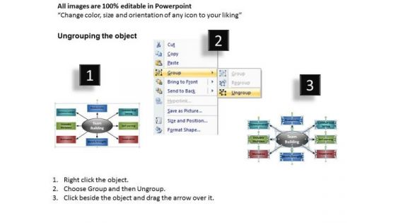 PowerPoint Diagram Showing Factors Or Components Of A Process Chart Ppt