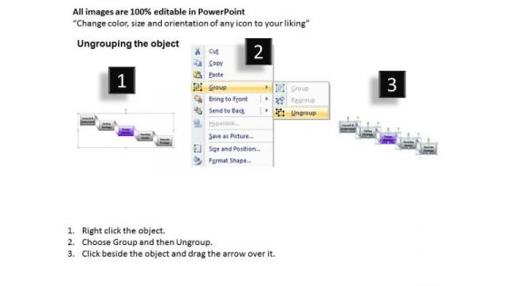 PowerPoint Executive Strategy Branding Ppt Process