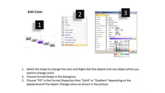 PowerPoint Executive Strategy Branding Ppt Process
