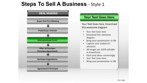 PowerPoint Layout Chart Steps To Sell Ppt Slide PowerPoint Layout Chart Steps To Sell Ppt Slide
