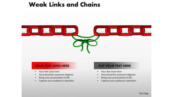 PowerPoint Layout Editable Weak Links Ppt Presentation Designs