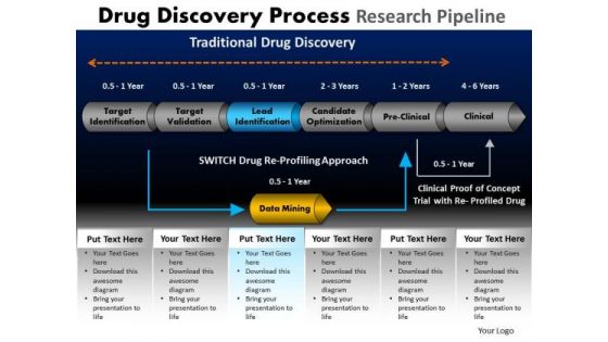 PowerPoint Layout Marketing Drug Discovery Ppt Themes PowerPoint Layout Marketing Drug Discovery Ppt Themes