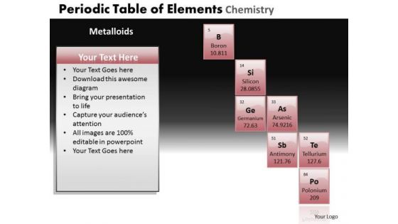 PowerPoint Layout Process Periodic Table Ppt Process
