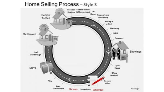 PowerPoint Layout Success Home Selling Ppt Design