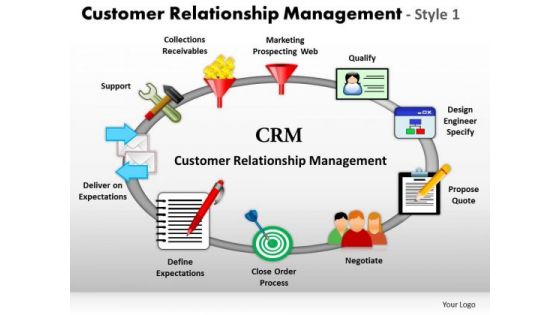 PowerPoint Layouts Education Customer Relationship Management Ppt Process