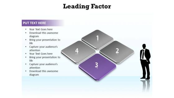 PowerPoint Layouts Marketing Leading Factor Ppt Templates