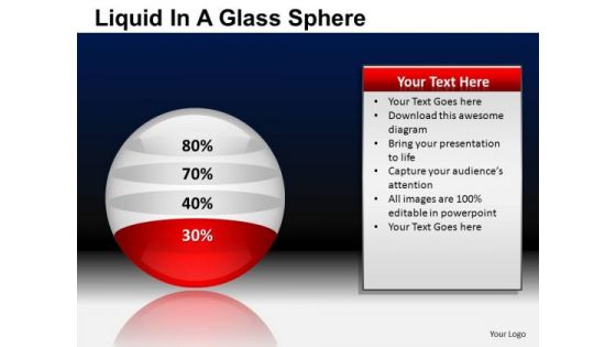 PowerPoint Presentation Business Competition Liquid In A Ball Sphere Ppt Slides