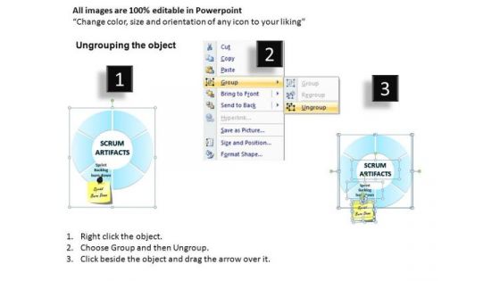 PowerPoint Presentation Company Strategy Scrum Process Ppt Theme