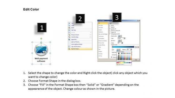 PowerPoint Presentation Credit Card Payment Strategy Ppt Layouts