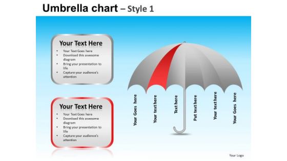 PowerPoint Presentation Designs Executive Leadership Mission Umbrella Chart Ppt Slide PowerPoint Presentation Designs Executive Leadership Mission Umbrella Chart Ppt Slide