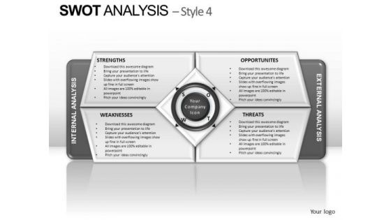 PowerPoint Presentation Designs Global Swot Analysis Ppt Design