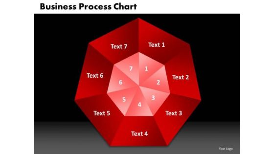 PowerPoint Presentation Designs Process Chart Finance Ppt Slides PowerPoint Presentation Designs Process Chart Finance Ppt Slides