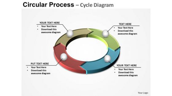 PowerPoint Presentation Designs Strategy Circular Process PowerPoint Presentation Designs Strategy Circular Process