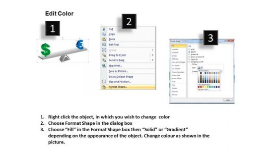 PowerPoint Presentation Dollar Euro Seesaw Charts Currency Ppt Templates