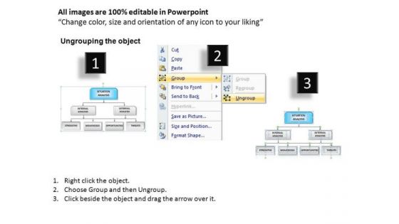 PowerPoint Presentation Editable Swot Analysis Ppt Design Slides