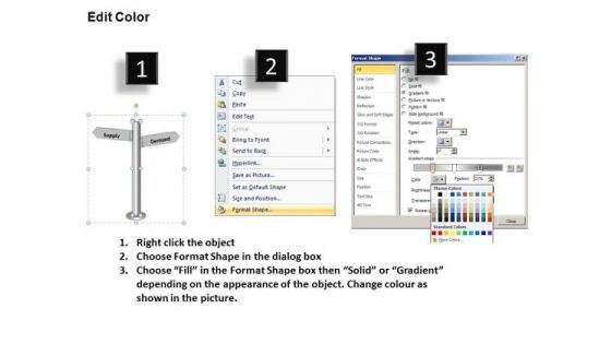 PowerPoint Presentation Executive Competition Targets Demand And Supply Ppt Process