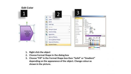 PowerPoint Presentation Global Drug Discovery Ppt Layouts