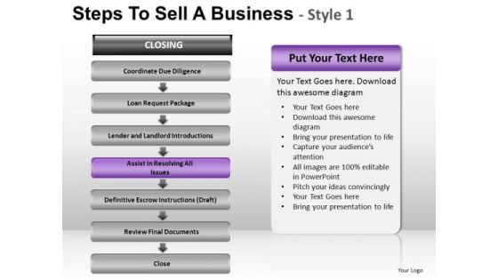 PowerPoint Presentation Global Steps To Sell Ppt Slide PowerPoint Presentation Global Steps To Sell Ppt Slide