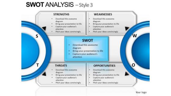 PowerPoint Presentation Image Swot Analysis Ppt Backgrounds