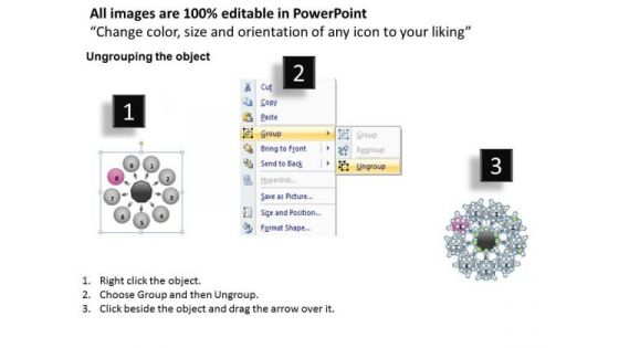 PowerPoint Presentation Process Flow Chart Cycle Circular Templates