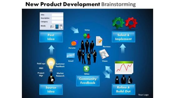 PowerPoint Presentation Success Development Brainstorming Ppt Slides PowerPoint Presentation Success Development Brainstorming Ppt Slides