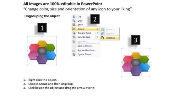 PowerPoint Presentations Process Pestlel Analysis Model Circular Flow Slides