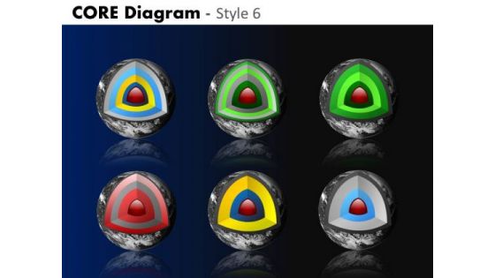 PowerPoint Process Business Success Targets Core Diagram Ppt Themes