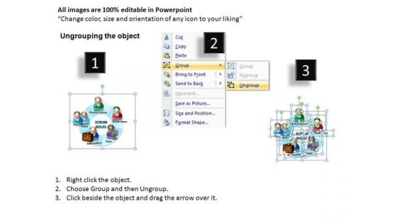 PowerPoint Process Company Strategy Scrum Process Ppt Presentation