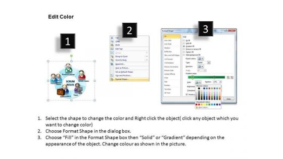 PowerPoint Process Company Strategy Scrum Process Ppt Presentation