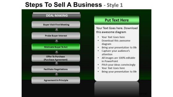 PowerPoint Process Design Slide Showing Business Selling Process
