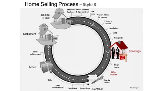 PowerPoint Process Growth Home Selling Ppt Template
