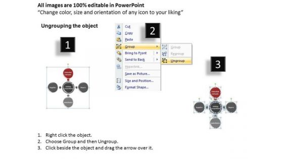PowerPoint Process Leadership Evaluating The Environment Ppt Backgrounds