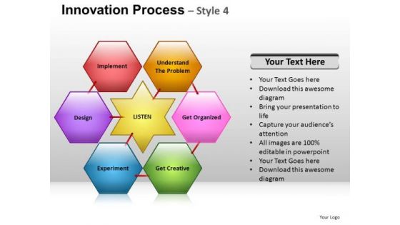 PowerPoint Process Process Hexagon Chart Ppt Slides