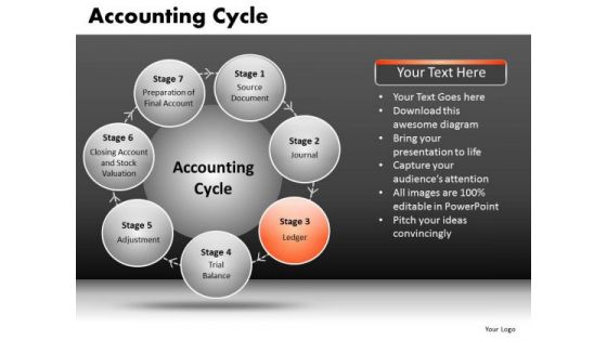 PowerPoint Process Slides With Round Text Boxes Ppt Templates