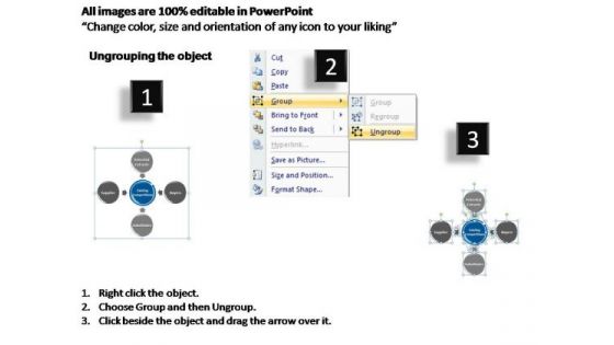 PowerPoint Process Success Evaluating The Environment Ppt Presentation