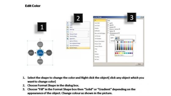PowerPoint Process Success Evaluating The Environment Ppt Presentation