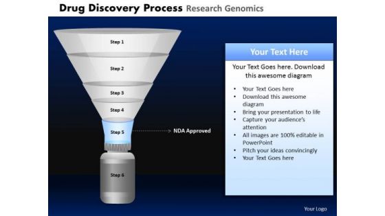 PowerPoint Slide Designs Global Drug Discovery Ppt Design PowerPoint Slide Designs Global Drug Discovery Ppt Design