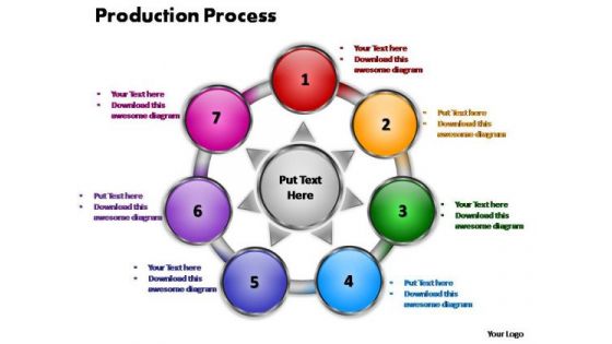 PowerPoint Slide Designs Sales Production Process Ppt Slide Designs PowerPoint Slide Designs Sales Production Process Ppt Slide Designs