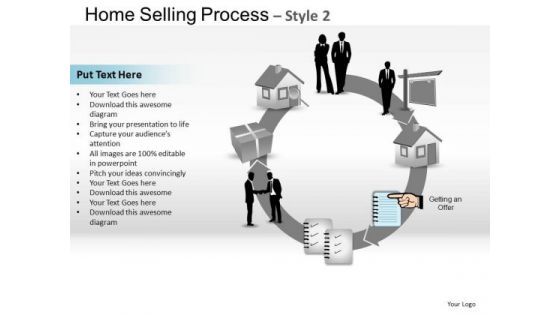 PowerPoint Slide Education Home Selling Ppt Theme