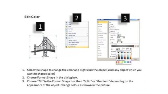 PowerPoint Slide Executive Growth Bridges Chart Ppt Process