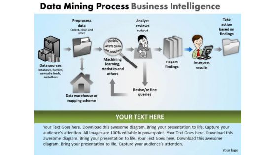 PowerPoint Slide Graphic Data Mining Process Ppt Themes