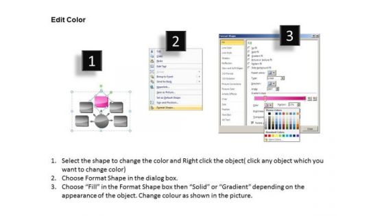 PowerPoint Slide Leadership Five Effects Ppt Theme