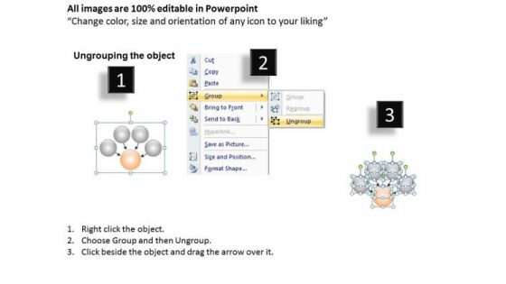 PowerPoint Slide Sales Model Support Ppt Slide