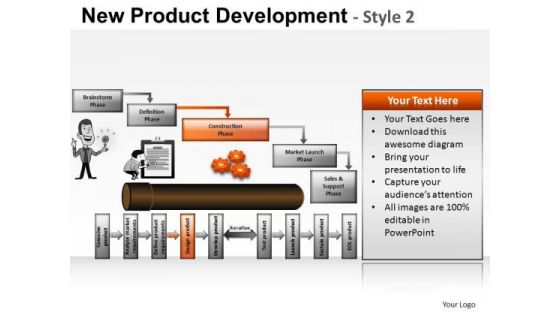 PowerPoint Slidelayout Company Strategy New Product Development Ppt Slidelayout