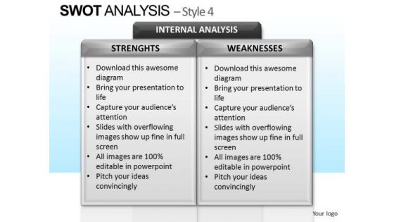 PowerPoint Slidelayout Executive Education Swot Analysis Ppt Templates
