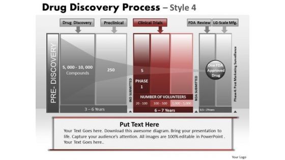 PowerPoint Slidelayout Image Drug Discovery Ppt Slidelayout