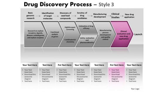 PowerPoint Slidelayout Marketing Drug Discovery Ppt Presentation