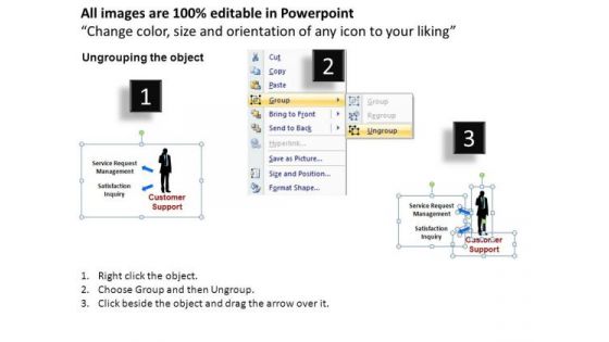 PowerPoint Slidelayout Process Customer Relationship Ppt Theme